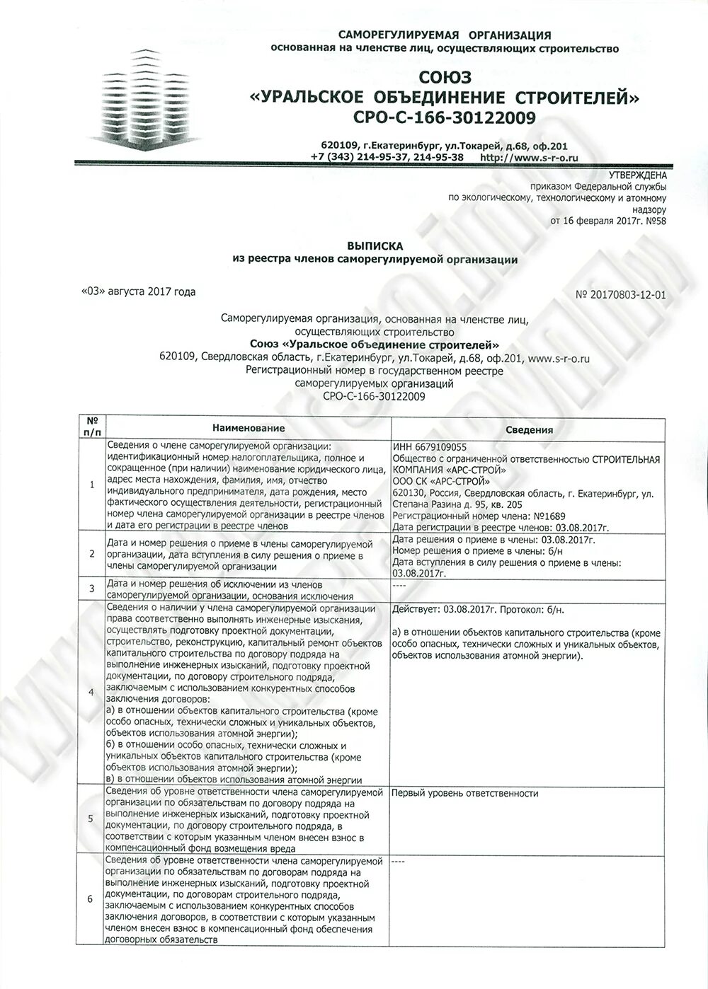 Сро уральское объединение строителей. Уральское объединение строителей выписка сро. Сро объединение строителей. Сро уральское объединение строителей екатеринбург сотрудники. Сро уральское объединение строителей.