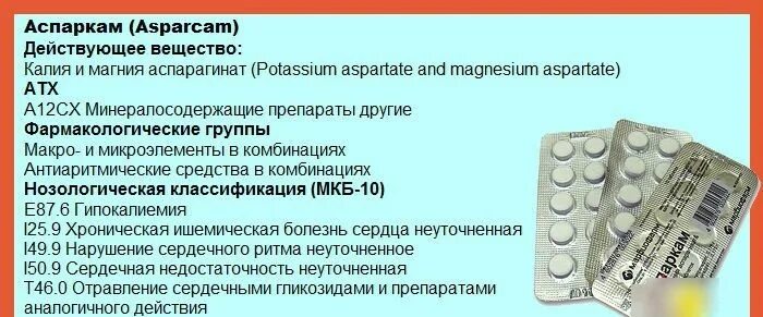 Аспаркам. Аспаркам таблетки. Аспаркам для чего. Аспаркам фарм группа.