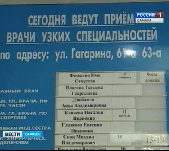 Волхов регистратура
