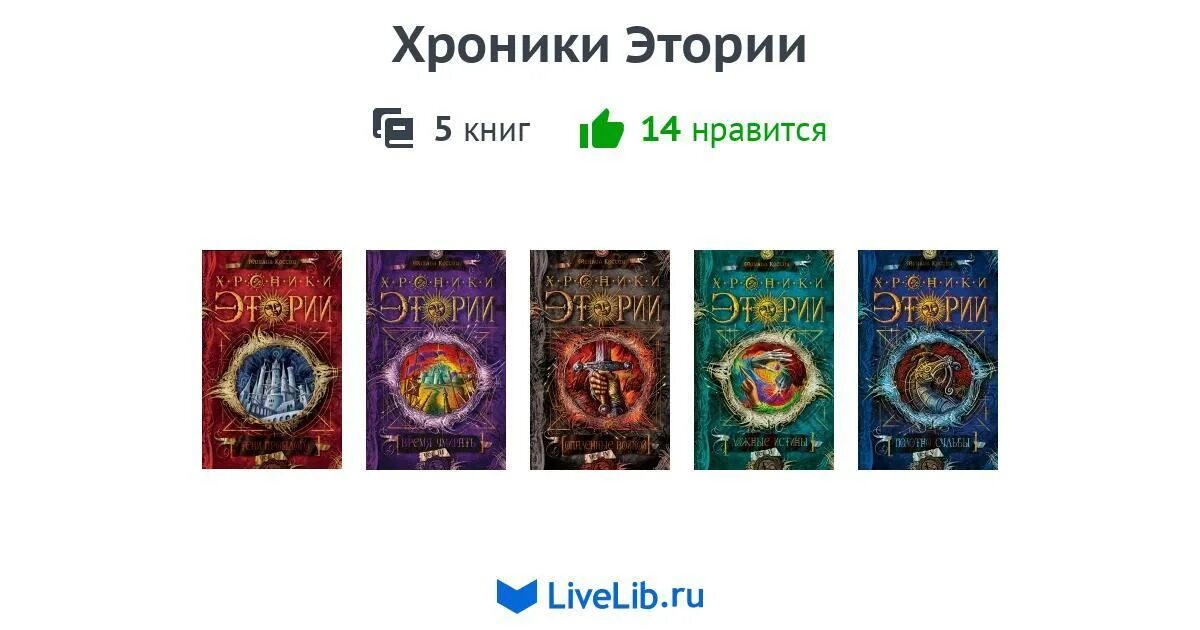 Цикл книг хроника. Хроники Этории.полотно судьбы.