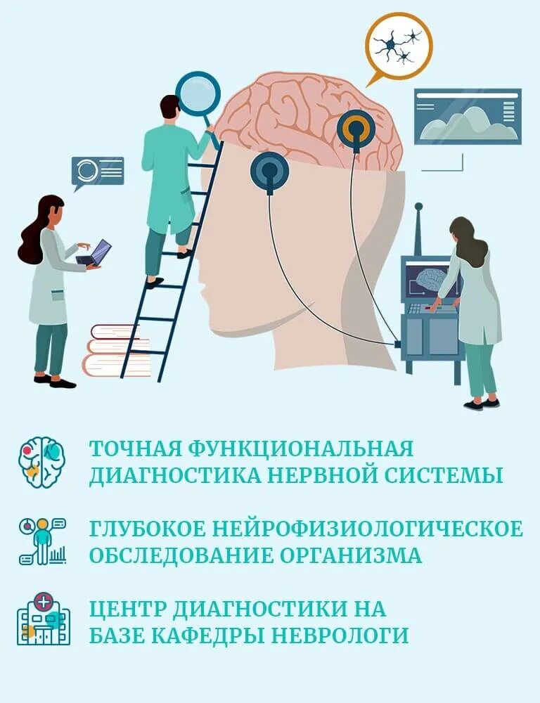 Центр функциональной диагностики