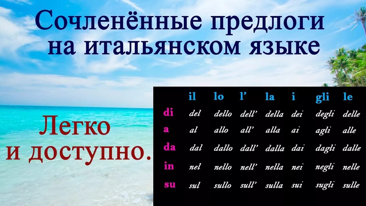 Итальянский язык легок. Артикли в итальянском. Предлоги в итальянском. Предлоги и артикли в итальянском языке. Сочлененные предлоги в итальянском.