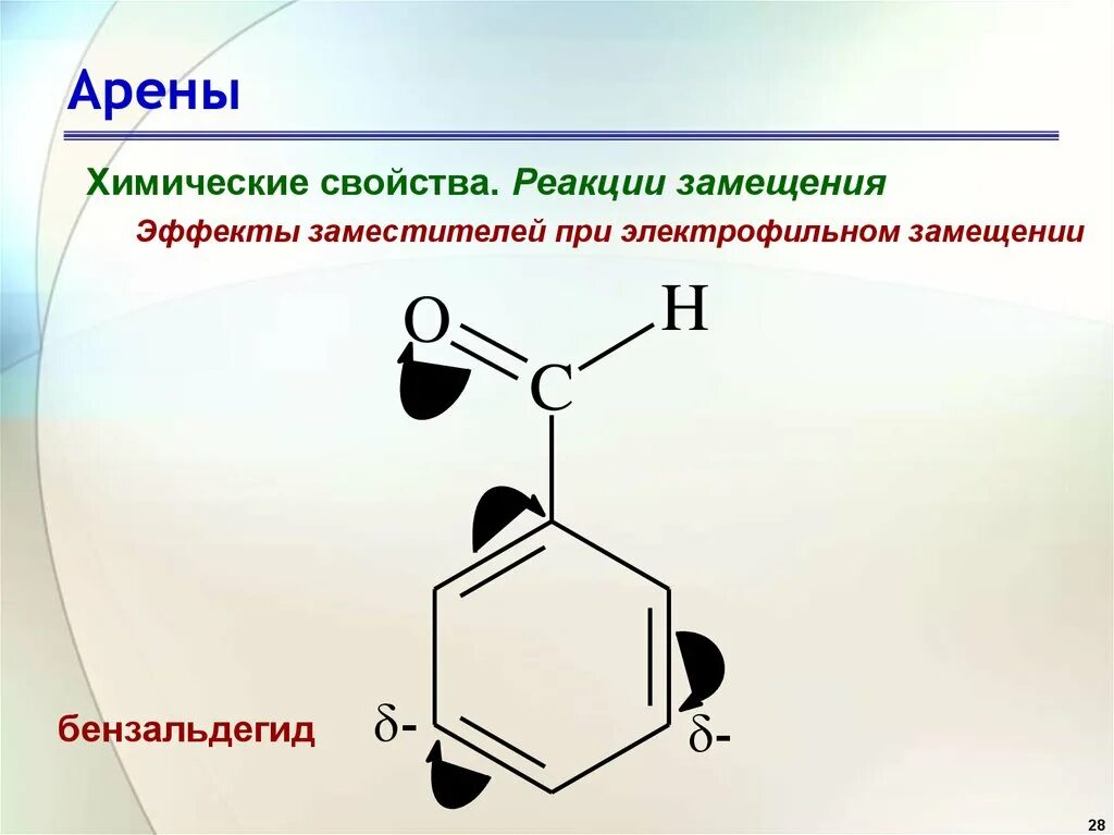 Характерный тип реакций арены. Арены химические свойства. арены химия применение. арены химия строение. арены химия химические свойства.