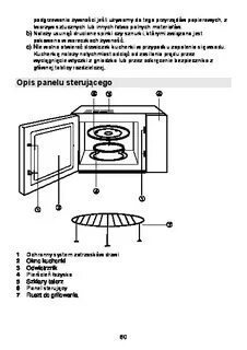 Как включить микроволновку gorenje