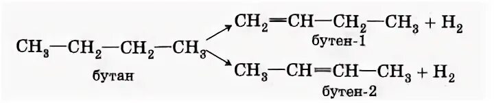 Дегидрирование бутана реакция. Дегидрирование бутана уравнение реакции. Из бутана бутен 1. Реакция дегидрирования бутана в бутен. Бутан алкен