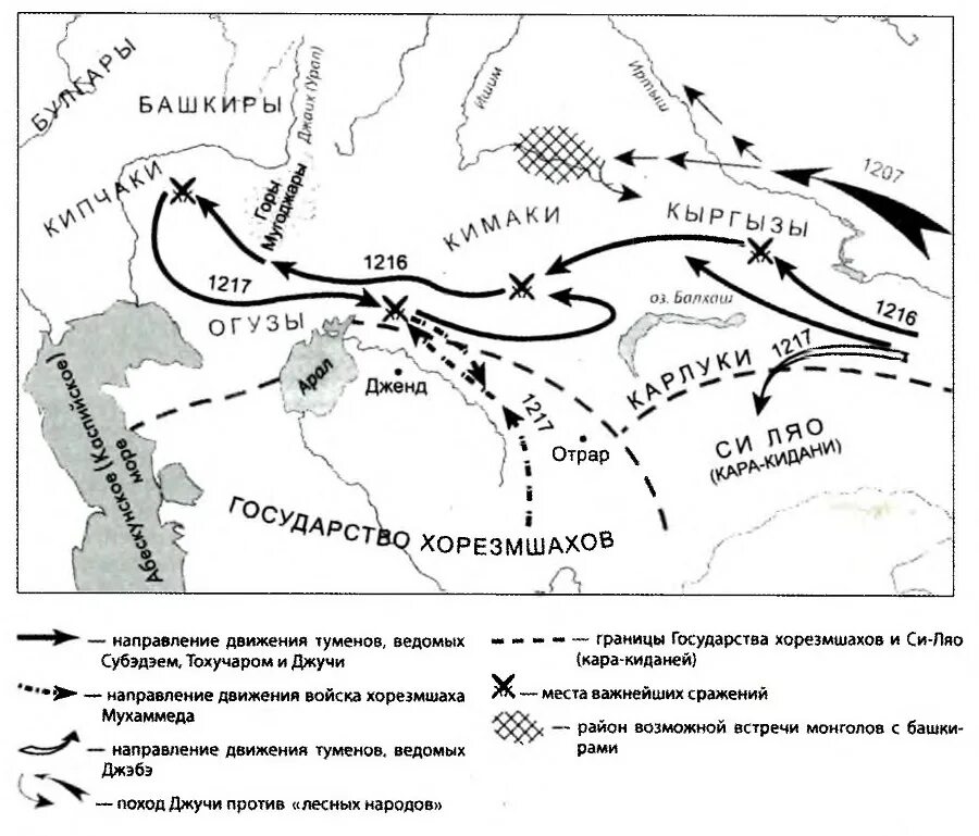 Дюденева рать. Дюденева рать карта. Неврюева рать и Дюденева рать. Монгольское завоевание Урала. Неврюева рать какое событие