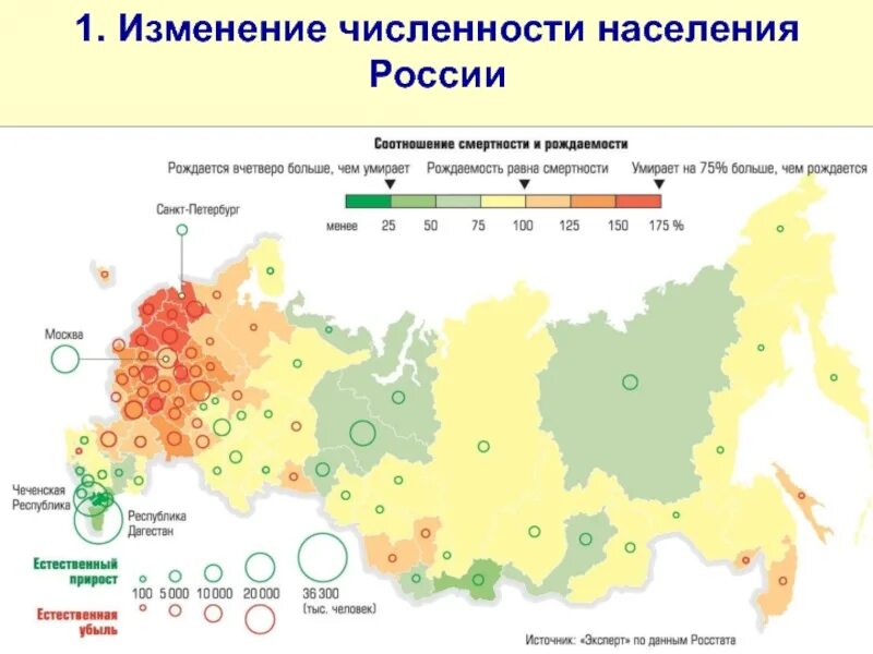 График изменения численности населения швейцарии. График роста численности населения. Изменение численности населения россии. Как изменялась численность населения. Как изменялась численность населения.