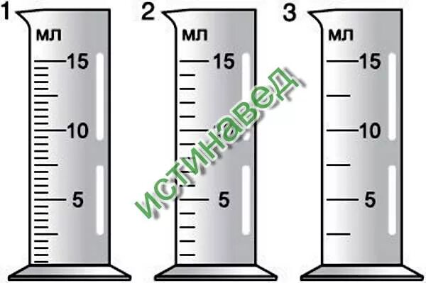 Определите цену деления шкалы измерительного цилиндра. Мензурка шкала измерения. Шкала прибора мензурка. Шкала деления. Шкала измерительного цилиндра.