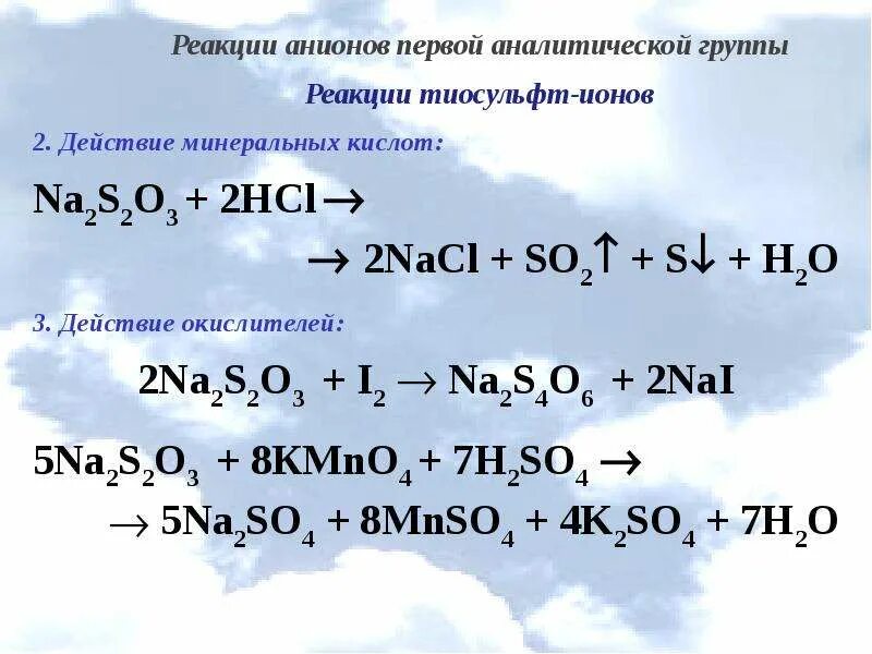 Характерные реакции ионов