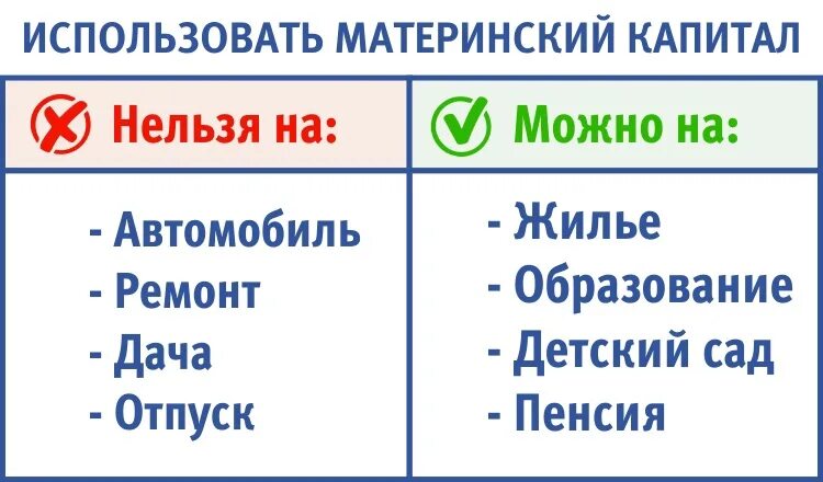 На что можно потратить материнский капитал. На что нельзя использовать материнский капитал. На что нельзя тратить мат капитал. Куда нельзя тратить материнский капитал.