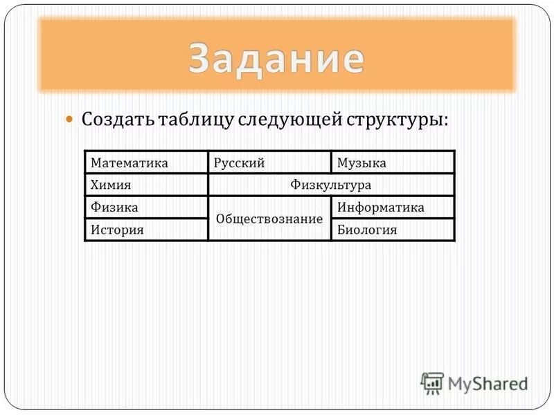 Создать таблицу следующей структуры. Создайте таблицу следующей структуры. Строение таблицы Информатика. Разработайте таблицу.