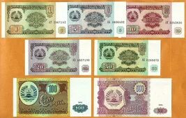 Сума таджикистан. Таджикские деньги. Узбекские деньги. Банкноты Таджикистана. Деревянные деньги в Таджикистане.