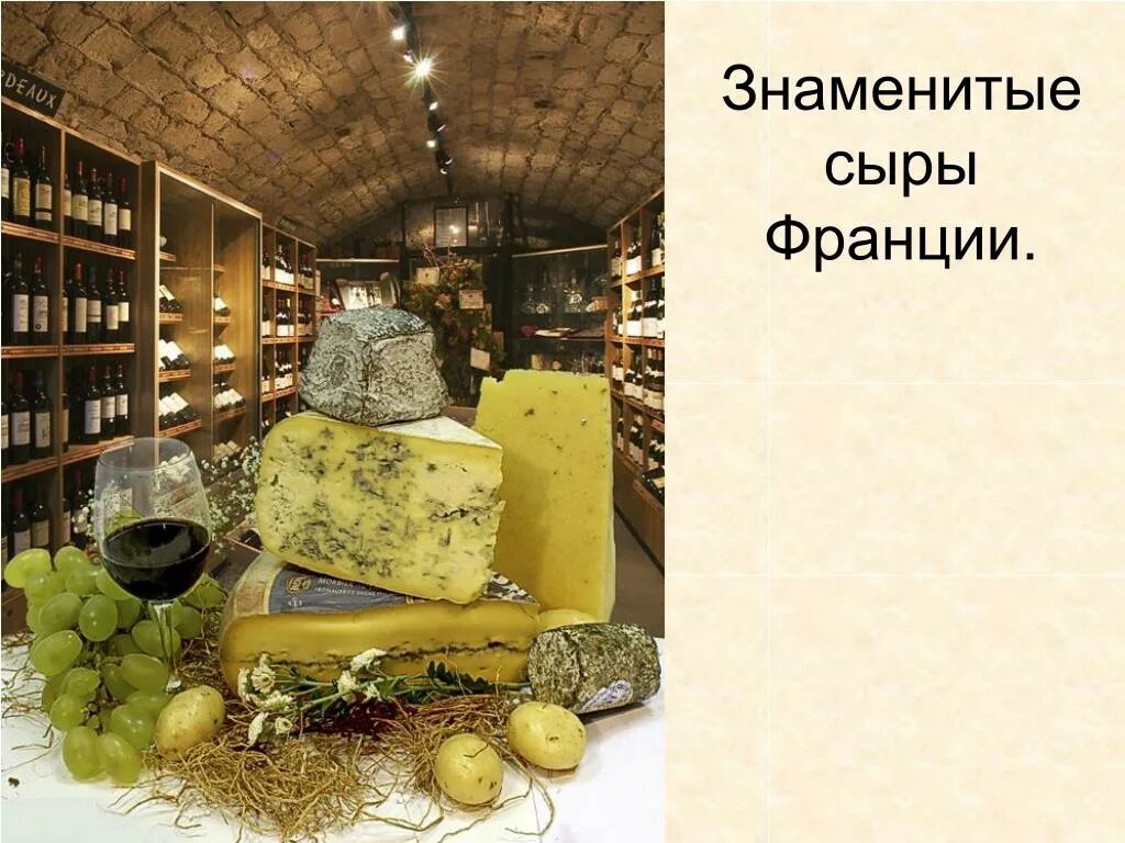 Знаменитые сыры. Знаменитые французские сыры. Французский сыр. Сырная Лавка Франция. День сыра во Франции.