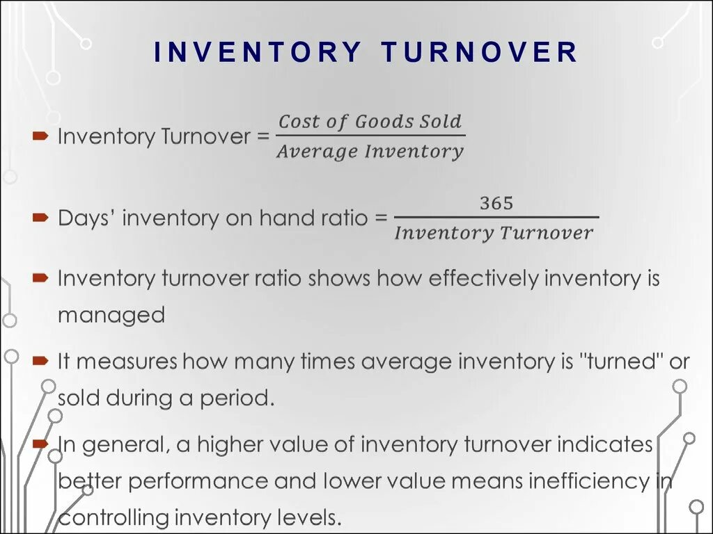 Inventory days. Inventory turnover. inventory turnover formula. inventory turnover формула. inventory turnover days.