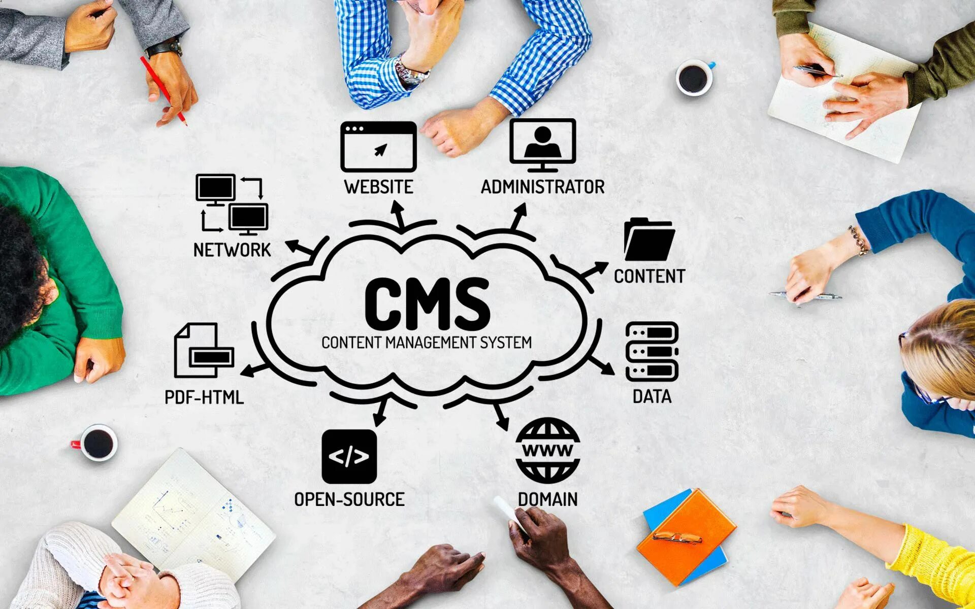 Системы управления контентом cms. Cms системы. Система управления контентом. Cms сайта. Системы управления веб-контентом.