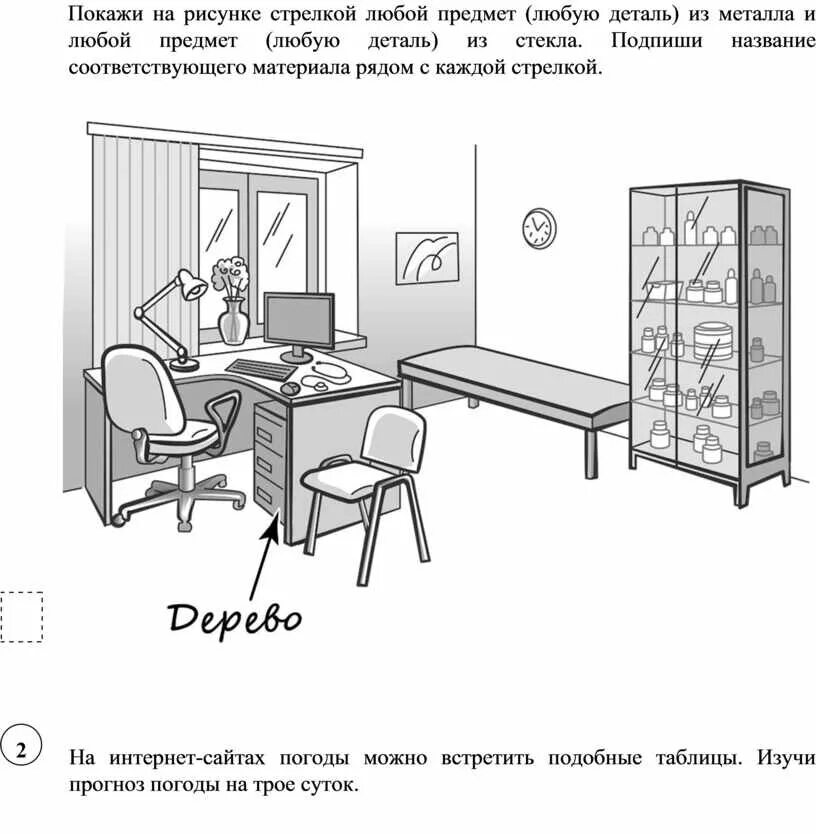 Рассмотри рисунок на котором изображен. ВПР 4 класс ответы окружающий мир ответы. ВПР 4 класс окружающий мир 2021 с ответами. Задания по ВПР окружающий мир 4 класс 2023 год. ВПР по окружающему миру 4 класс 2021.