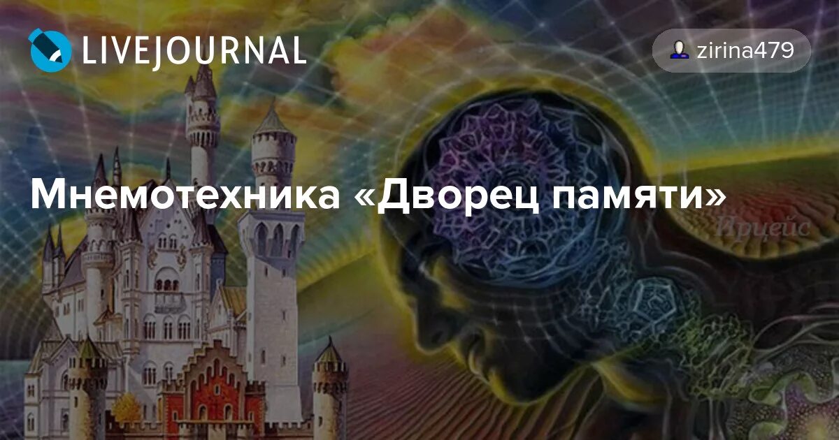 Дворец памяти чертоги разума. Техника дворец памяти. Дворцы памяти для запоминания. Метод дворец памяти. Дворец памяти чертоги разума.
