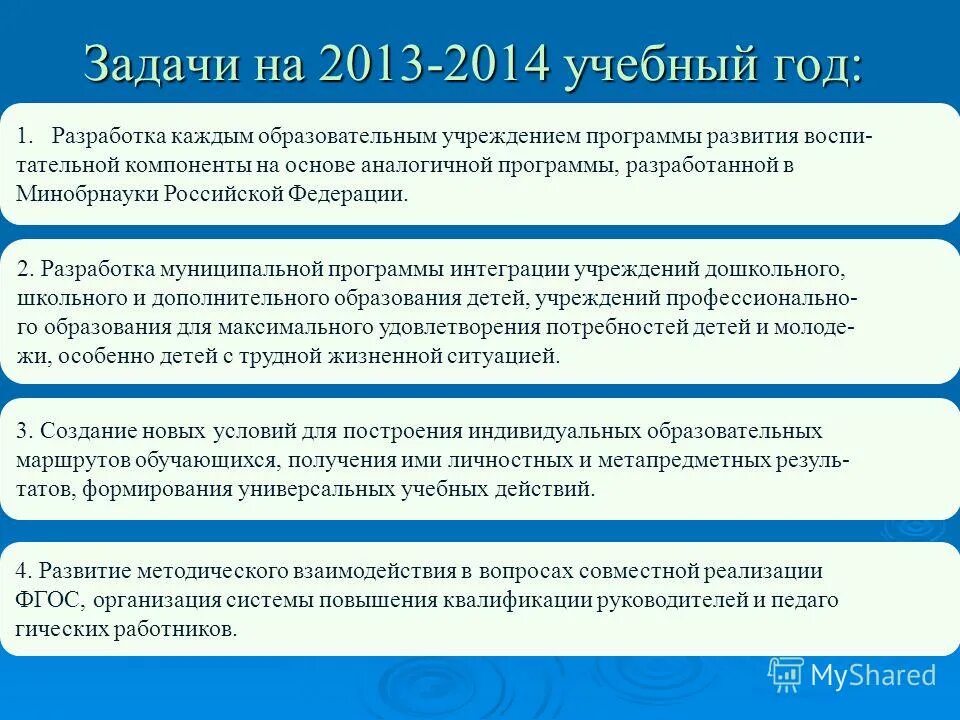 разработаны муниципальные программы