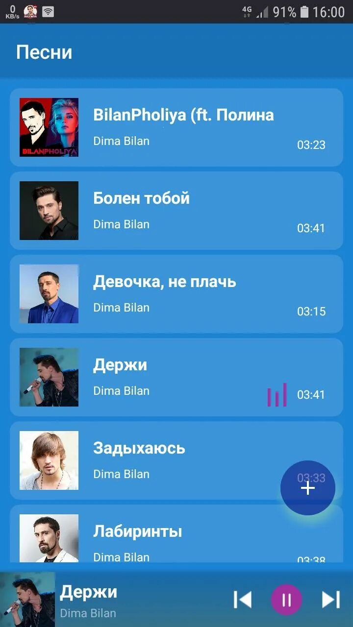 Цервиком дим. Цервиком дим
