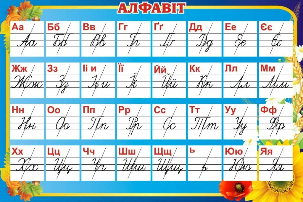 Какая буква является прописной. Алфавит печатный и прописной. Алфавит русский прописной. Алфавит печатны ц и прописной. Алфавит для начальной школы.