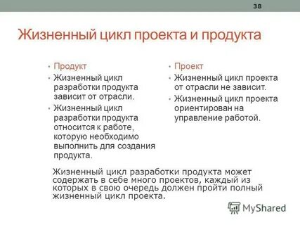 Текст является продуктом