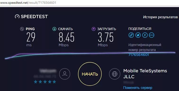 Нормальные показатели скорости интернета. Спидтест скорости интернета. Speedtest Результаты. Хорошие показатели интернета на спидтест. Спой тест