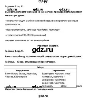 Входная работа по географии 8 класс