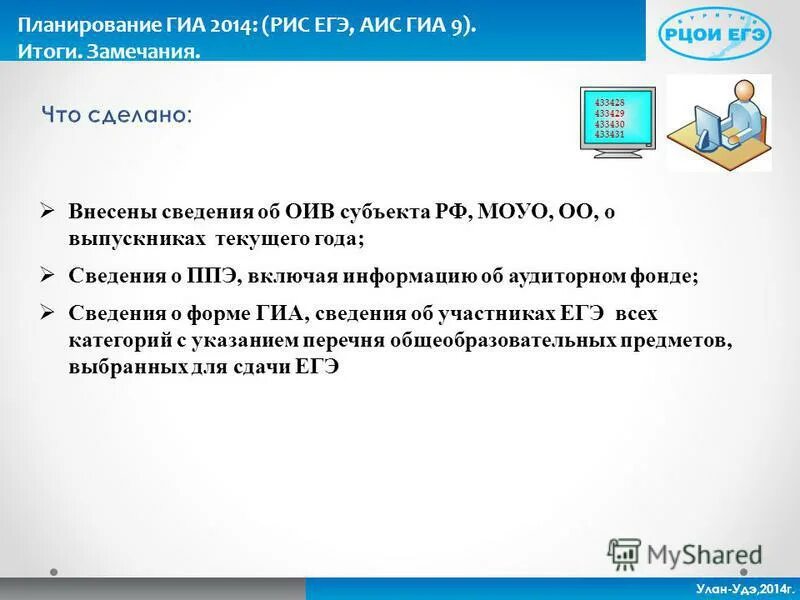 Памятка для участника егэ в 2021 году. Теоретическое задание по информатике. Задания егэ по информатике 2022. Единый государственный экзамен по информатике. Подготовка к экзамену по информатике.