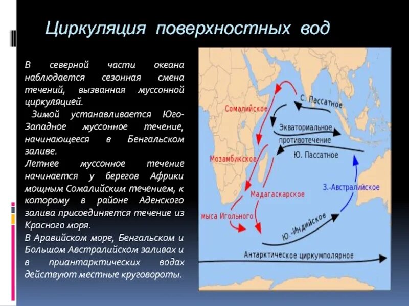 Постоянные течения список. Основные морские течения индийского океана. Муссонное течение. Теплые течения индийского океана. Муссонное течение индийского океана.