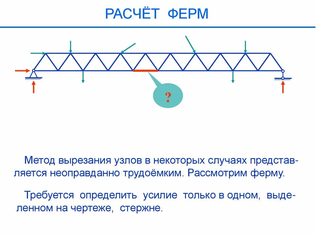 Как рассчитать ферму. Ферма односкатная 12 м. Металлическая ферма чертеж из профильной трубы 20м пролет. Как рассчитать ферму. Расчетная схема арочной фермы.