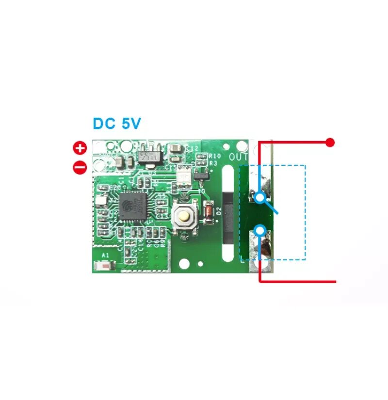 Module re