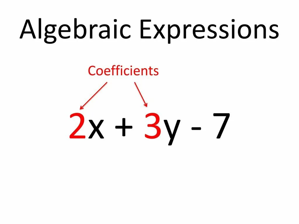 Expression definition. Algebraic expression. Mathematical expression сокращенно. Expression in Maths. Expression examples.