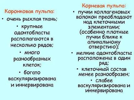 Отличие корень