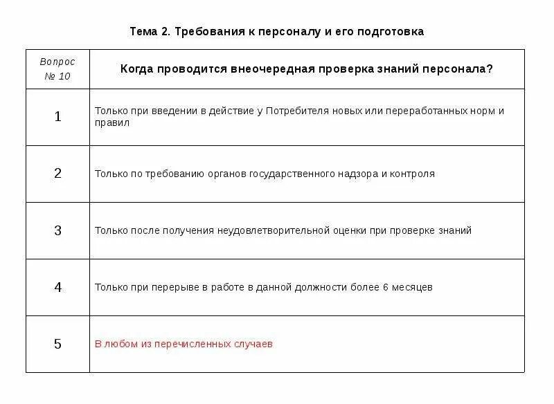 Тест по электробезопасности непромышленные потребители. Электробезопасность тест. Тест по электробезопасности. Ответы на тесты по электробезопасности. Электробезопасность тесты приложение.