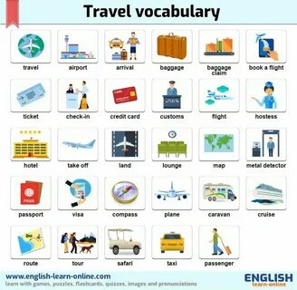 Signs relating to travel 8 grade