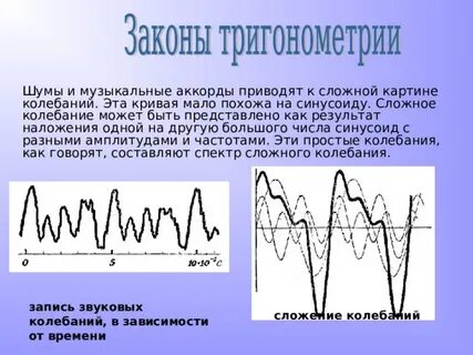 Колебание можно определить как