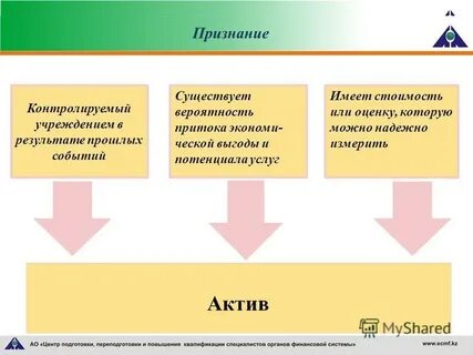 Признан а 2