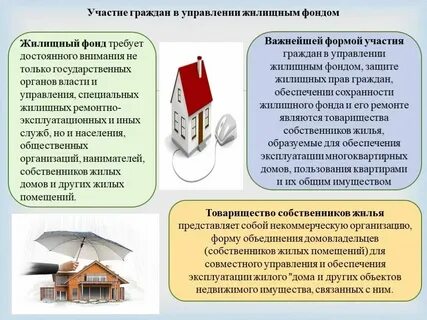 Орган управления жилищным фондом