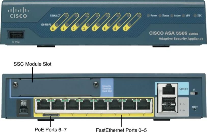 Межсетевой экран Cisco Asa 5505. Cisco межсетевой экран Cisco asa5505. Межсетевой экран Cisco Asa 5505 Series. Cisco Asa 5500. Межсетевой экран cisco