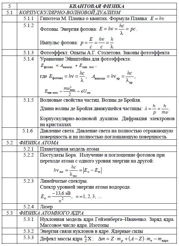 Кодификатор огэ физика 9 класс. Кодификатор егэ физика 2025.