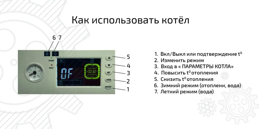 Газовый котел Fiamma ошибка е4. Газовый котел амулет 40 КВТ ошибка е 2.