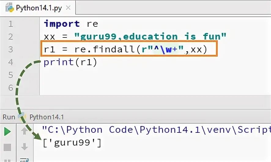 Python 3 выражения. Выражения в питоне. регулярки питон. метасимволы python. выражения в python.