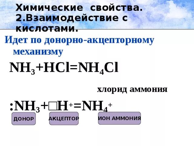 Nh3 р р hcl