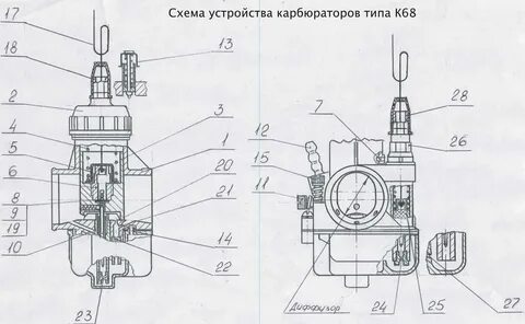Регулировка карбюратора мотоцикла