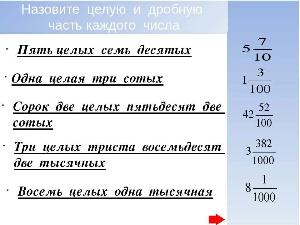 Одна целая 10 десятых. Три целых две сотых. Одна целая восемь сотых. Одна целая семь десятых. Ноль пять сотых в цифрах.