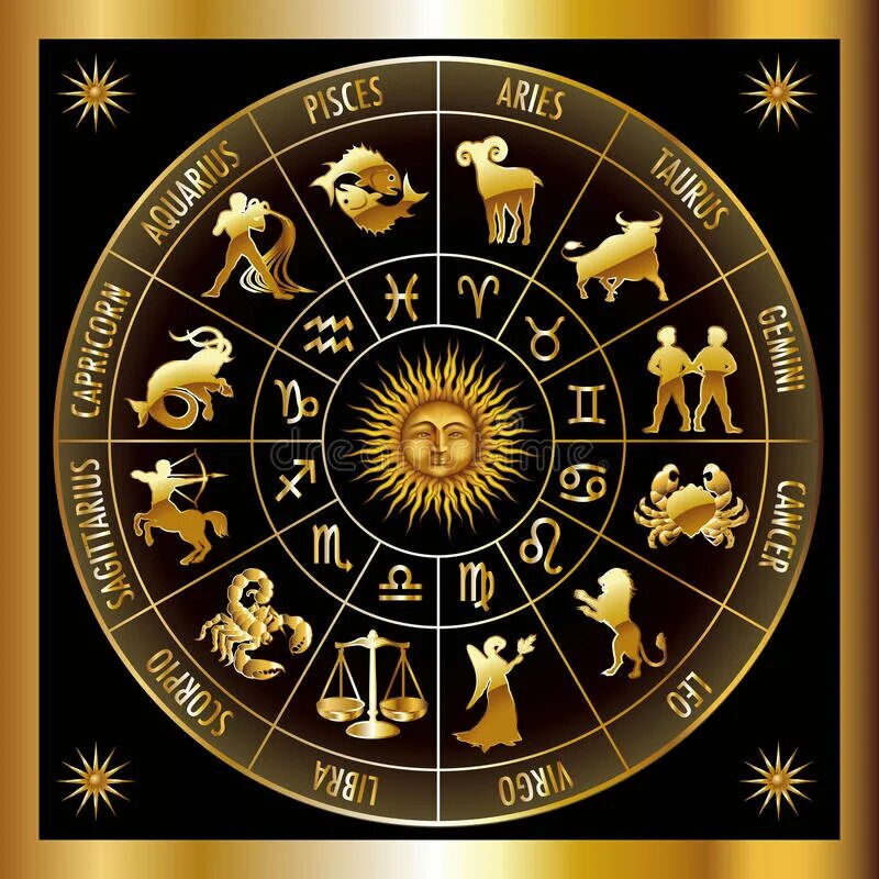 Зодиакальный круг. Астрологический Зодиакальный круг. Гороскоп круг. Знаки зодиака символы.