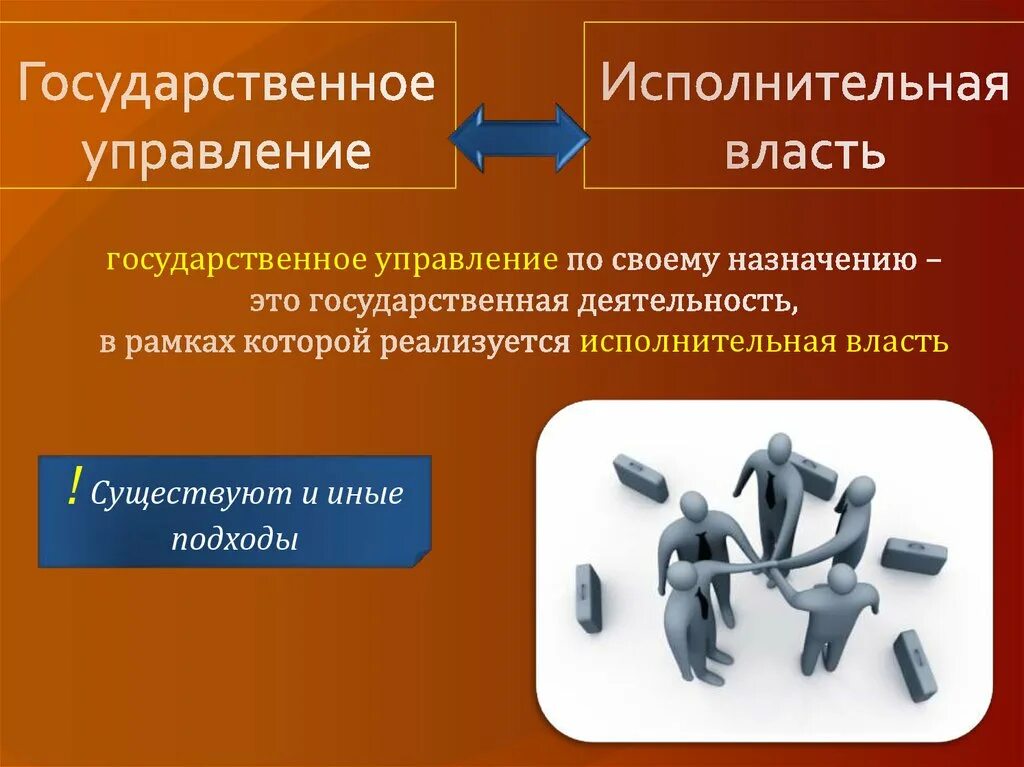 Соотношение категорий исполнительной власти и государственного управления. Соотношение категорий исполнительной власти и государственного управления