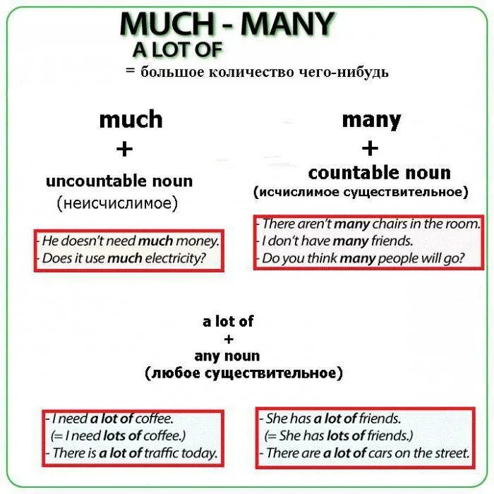 Much many правило