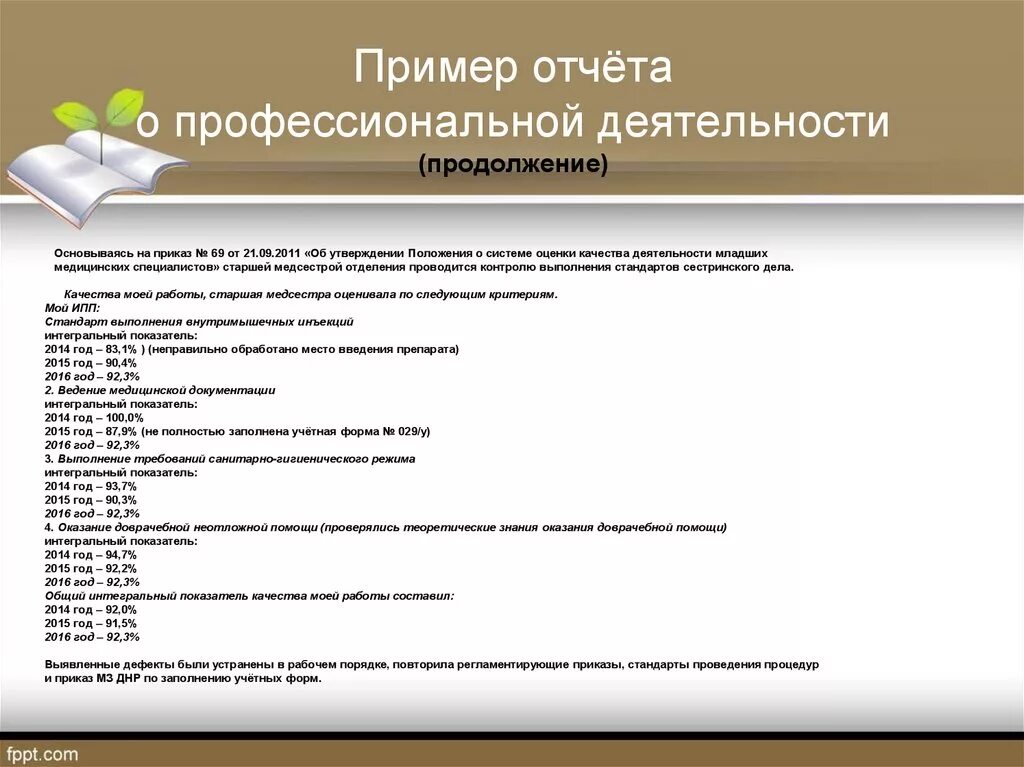 Отчет для категории врача. Отчет о профессиональной деятельности. Отчет о профессиональной деятельности врача. Отчет о проделанной работе врача. Отчет о работе пример.