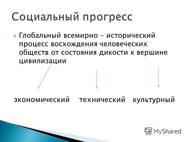 виды развития в психологии. обществознание формирование общества. глобальный всемирно исторический процесс восхождения человеческих обществ. прогресс цивилизации. глобальный всемирно исторический процесс восхождения человеческих обществ.